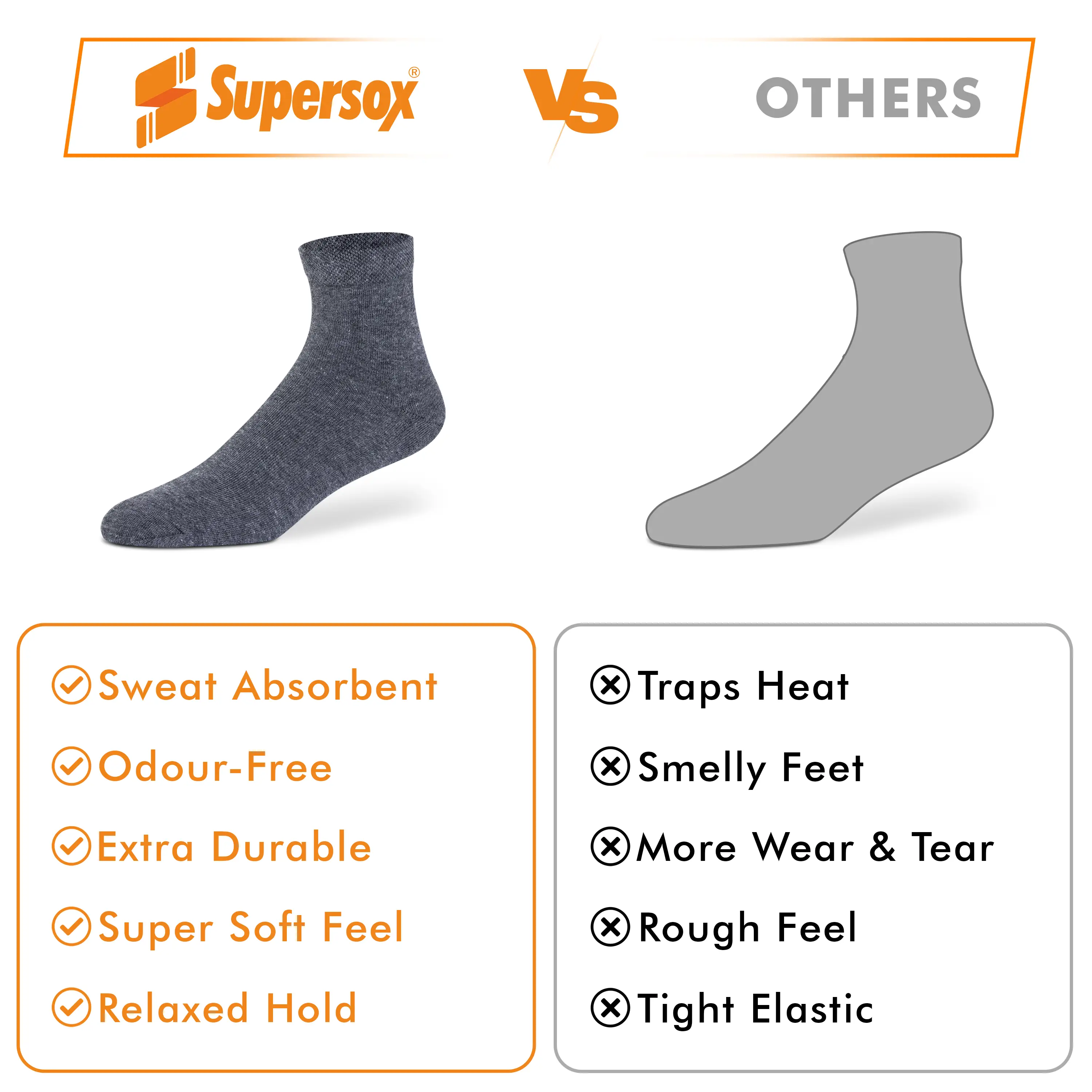Basic Ankle Socks - Men (Pack of 1) - Image 16