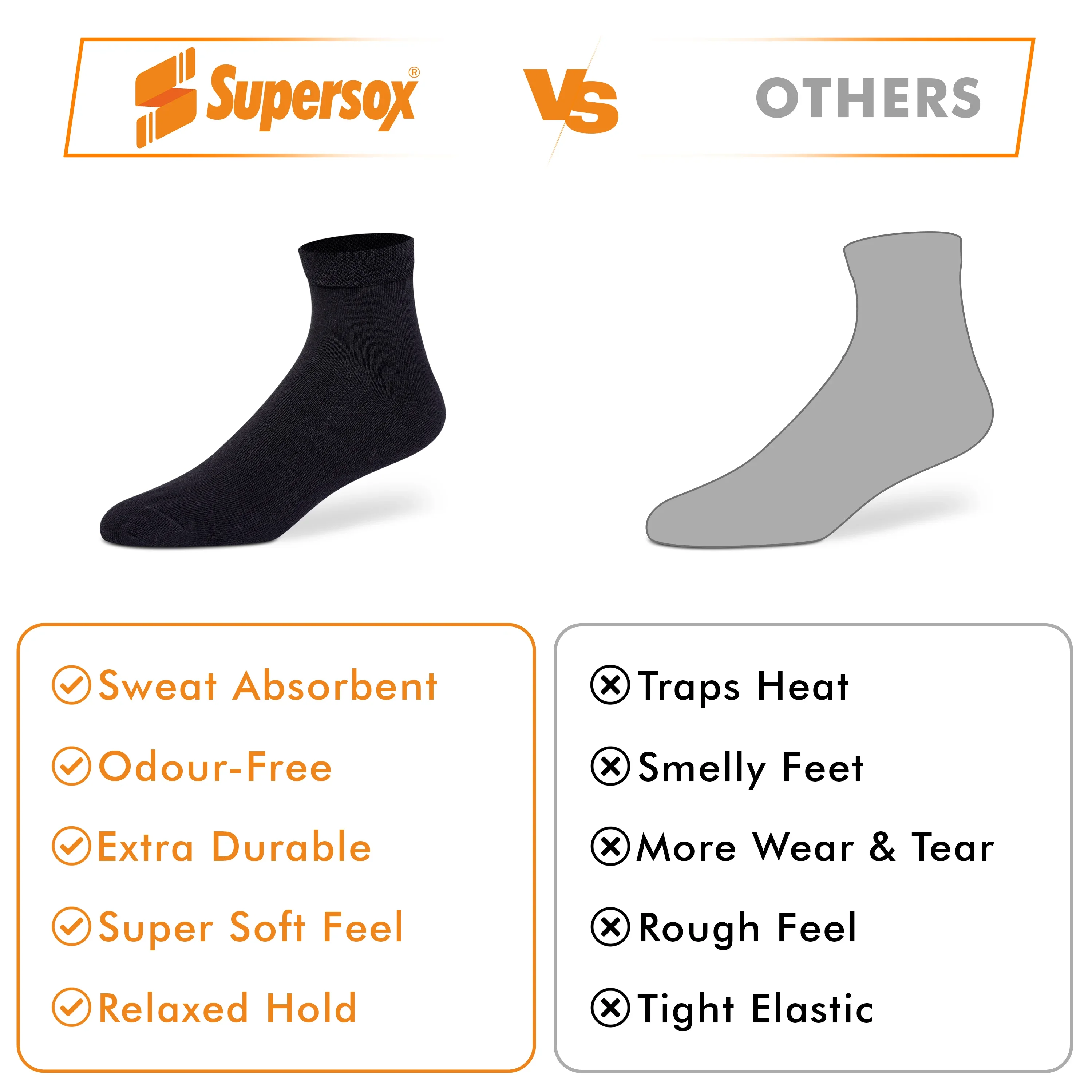 Basic Ankle Socks - Men (Pack of 3) - Image 4