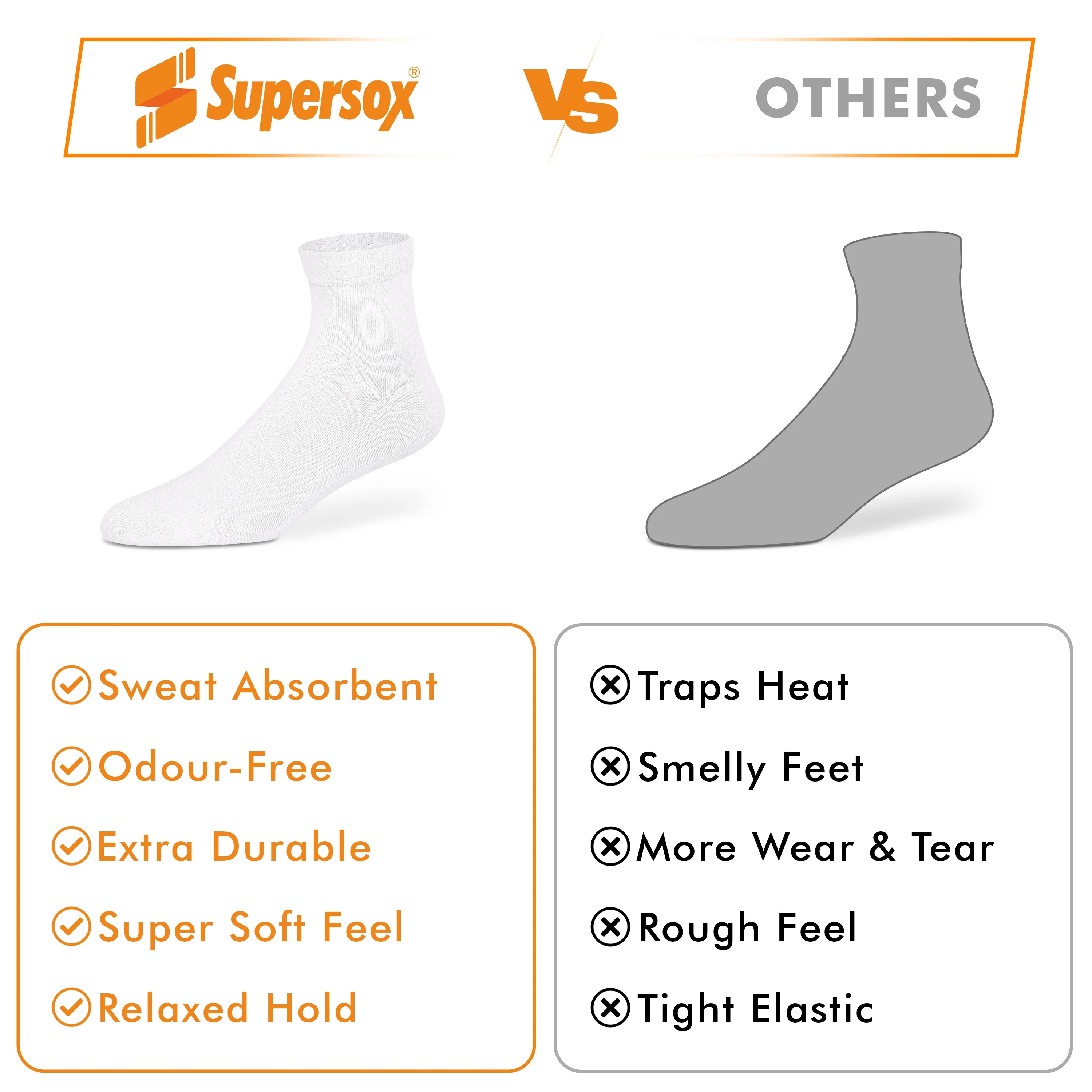 Basic Ankle Socks - Men (Pack of 3) - Image 8