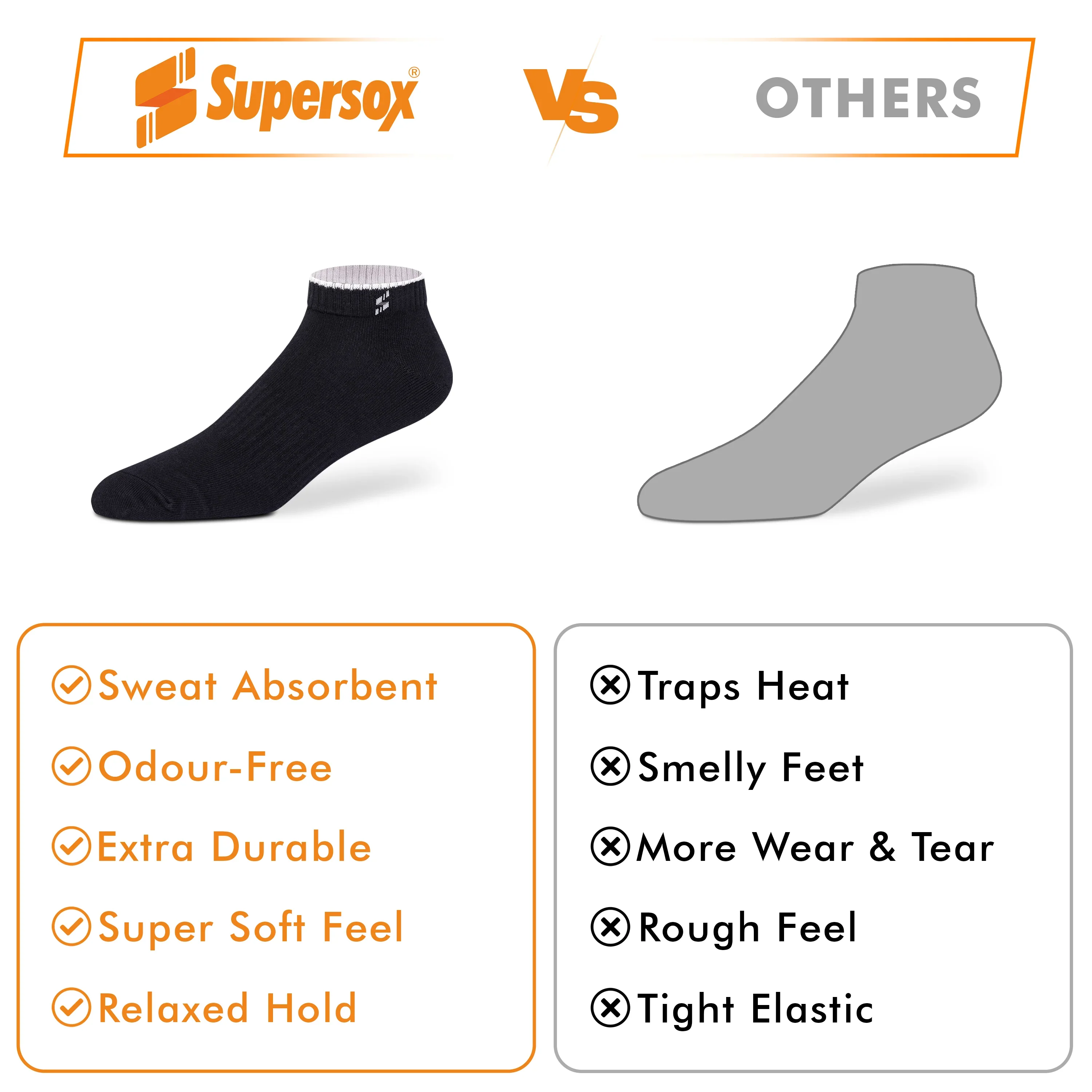 Basic Low-Cut Socks - Men (Pack of 1) - Image 5