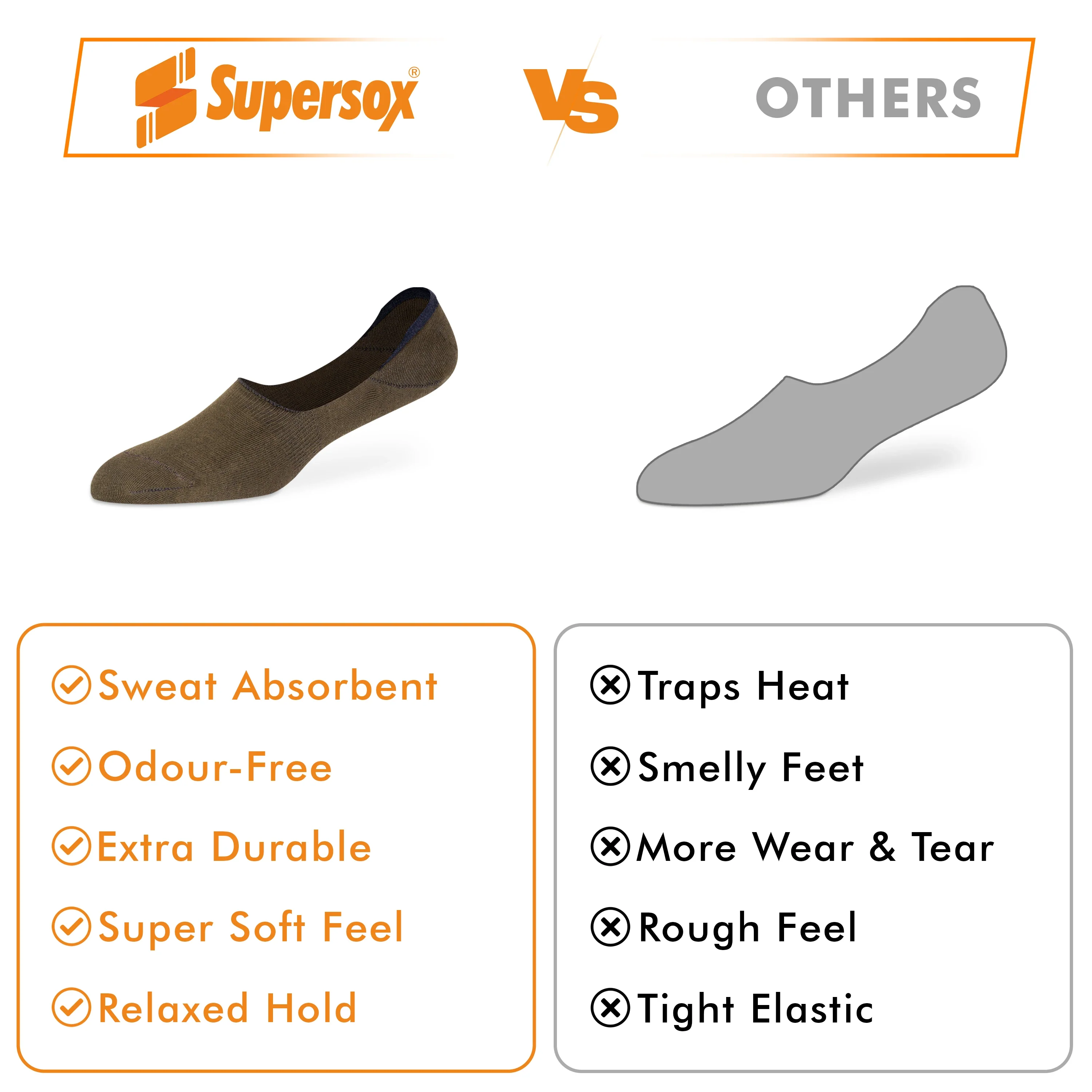 Basic No-Show Socks - Men (Pack of 1) - Image 37