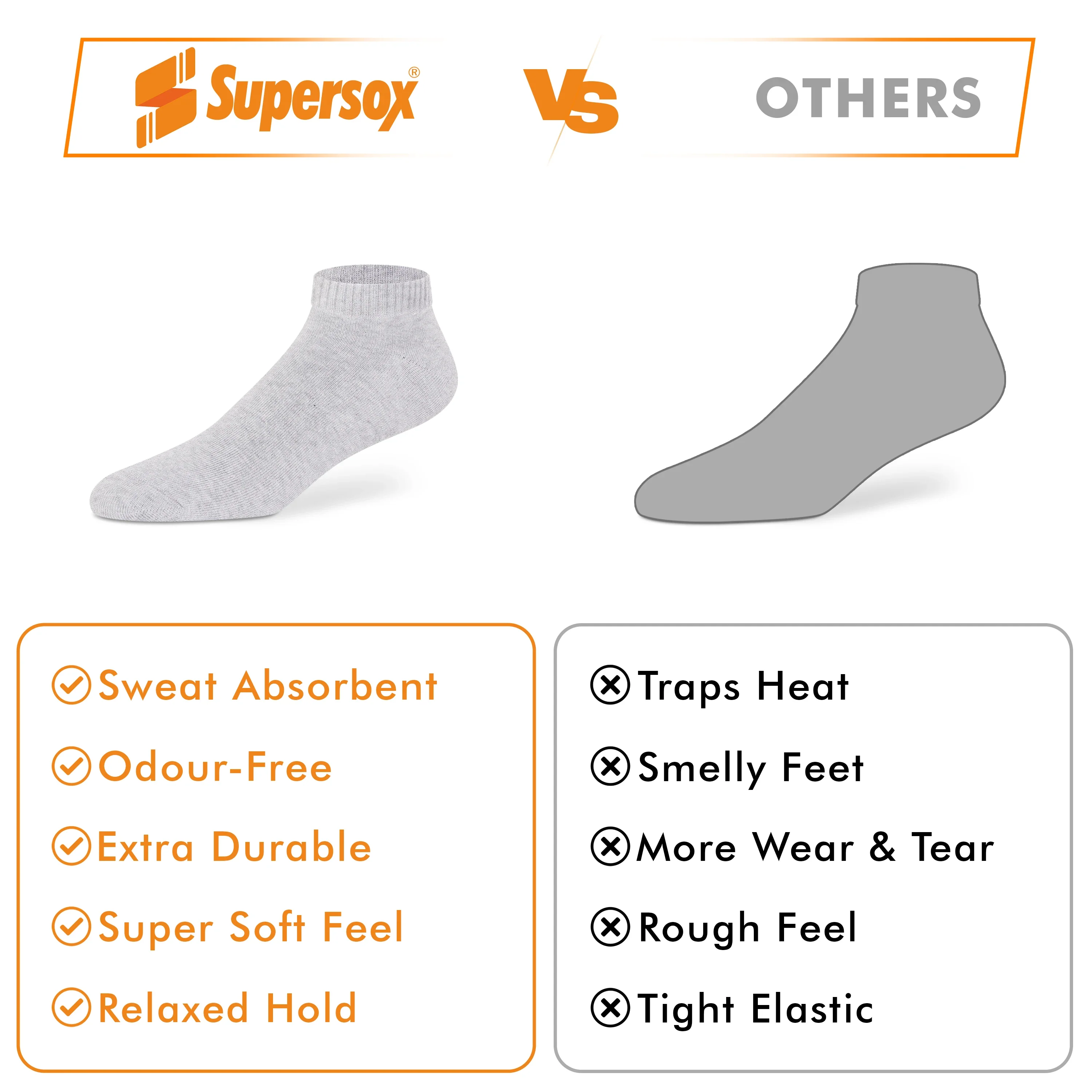 Sports Low-Cut Socks - Men (Pack of 3) - Image 15