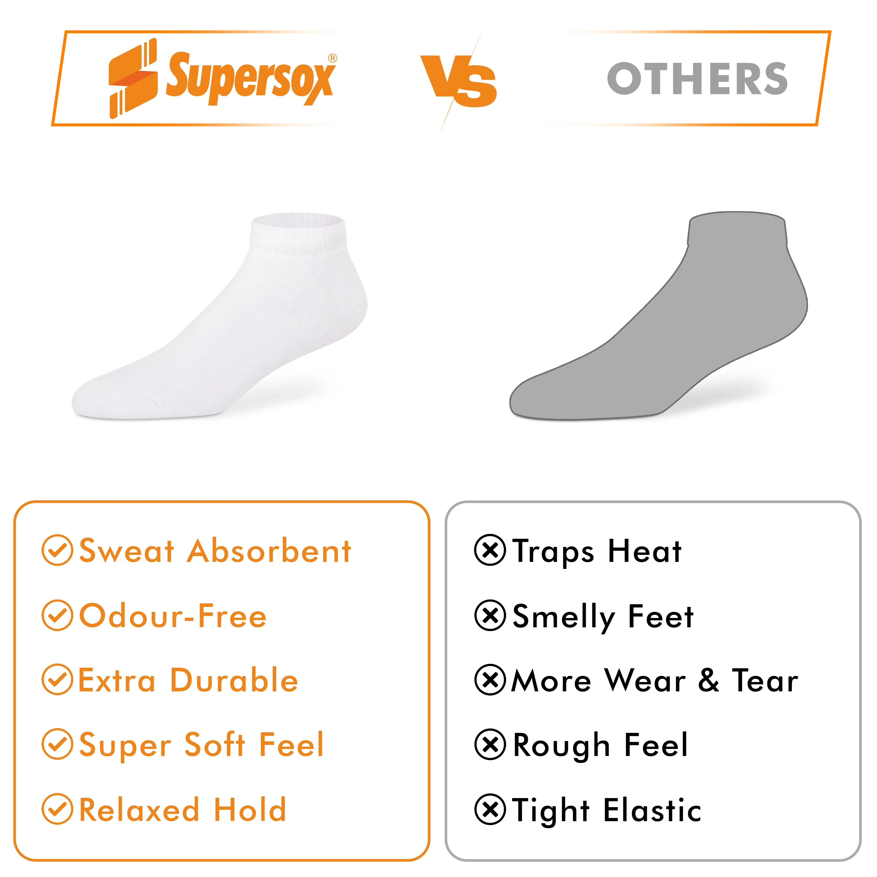 Sports Low-Cut Socks - Men (Pack of 3) - Image 5