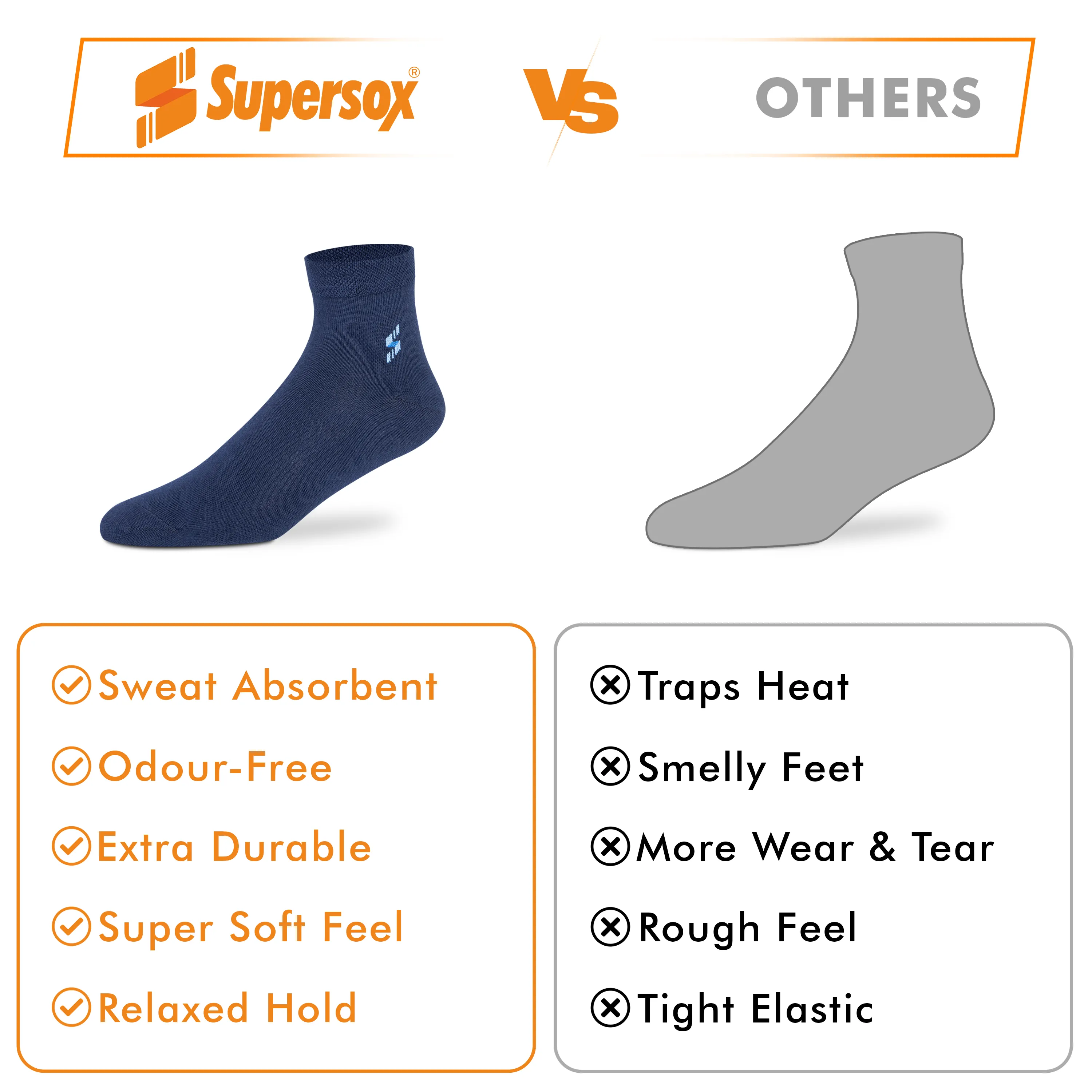 Couple Travel Pack Ankle Socks - Men & Women (Pack of 14) - Image 11