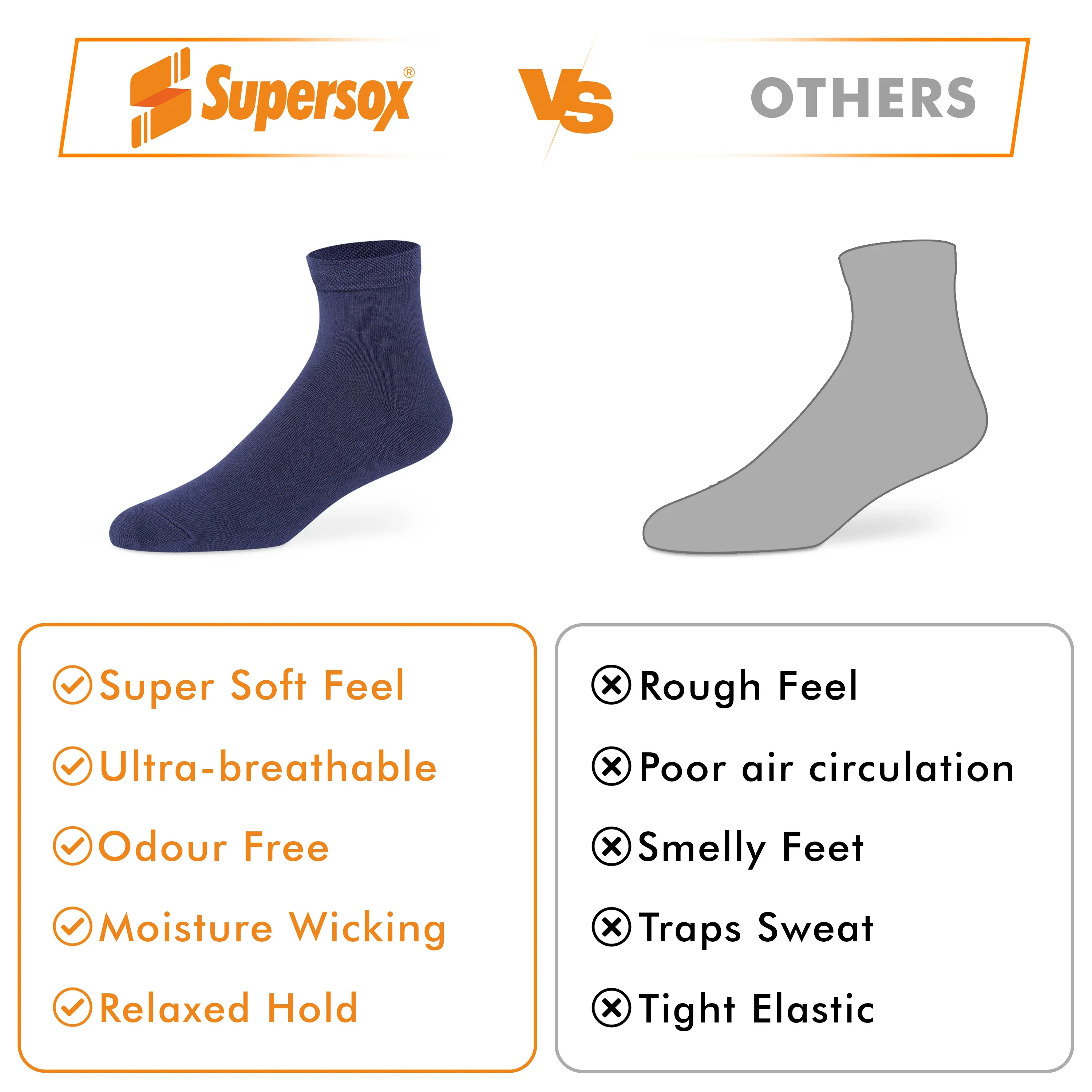 Zero Collection Ankle Socks - Men (Pack of 1) - Image 4
