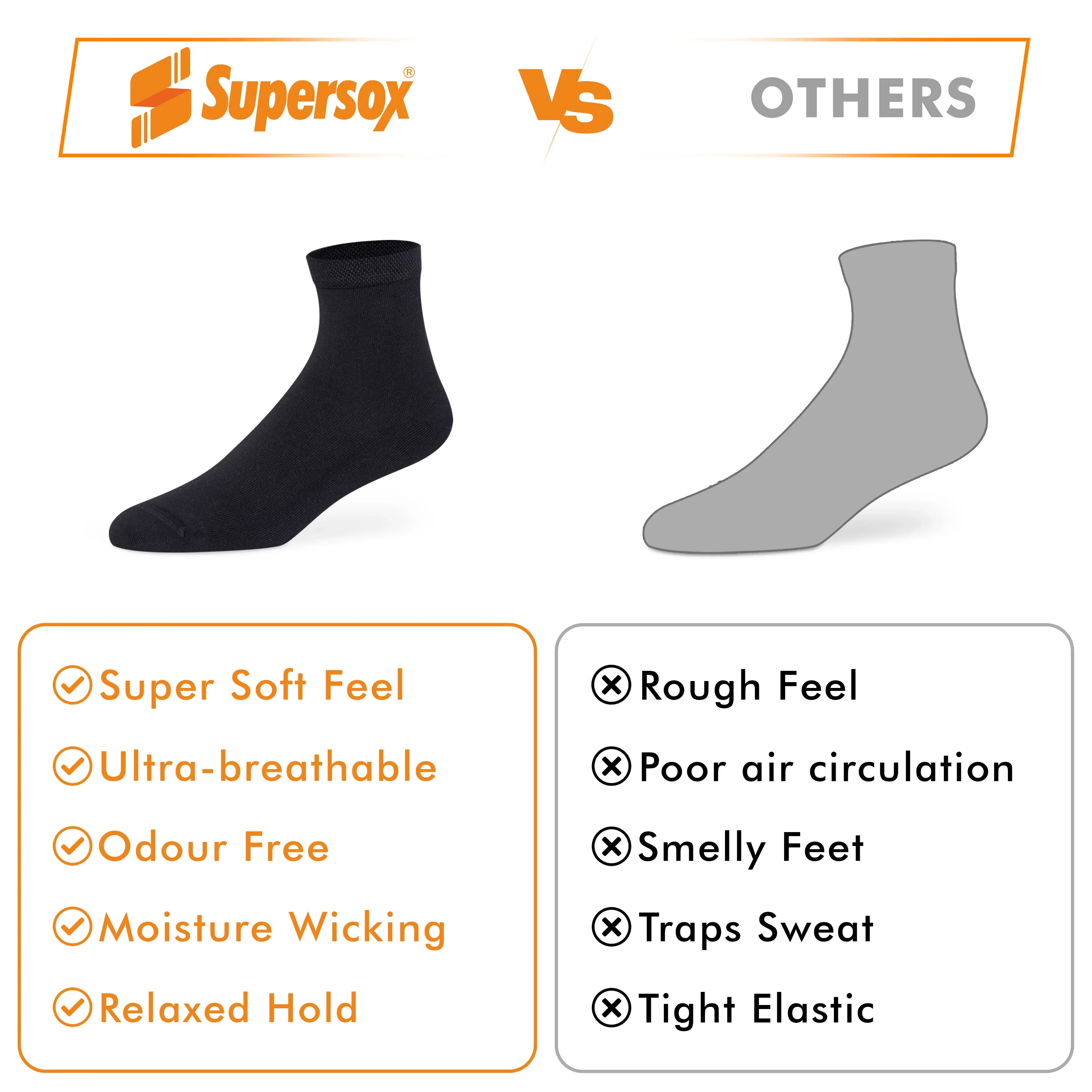 Zero Collection Ankle Socks - Men (Pack of 3) - Image 5